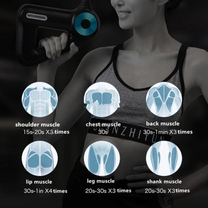 9-in-1 Multifunctional Full Body Massage Gun – Deep Tissue Electric Massager with Heat