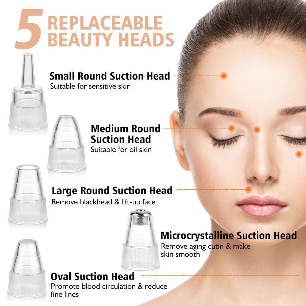 Blackhead Remover Vacuum – Electric Pore Cleanser with 5 Suction Levels