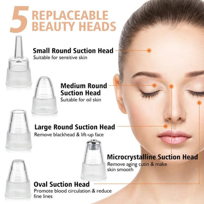 Blackhead Remover Vacuum – Electric Pore Cleanser with 5 Suction Levels